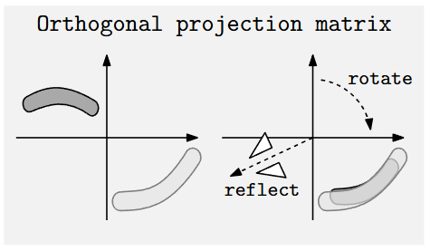 linvc.png